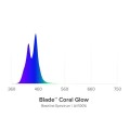 AquaIllumination BLADE 21" 40W Coral Glow - Specjalistyczna Lampa LED