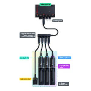 Red Sea Zestaw ReefControl Pro Deluxe - R35815EUR-T
